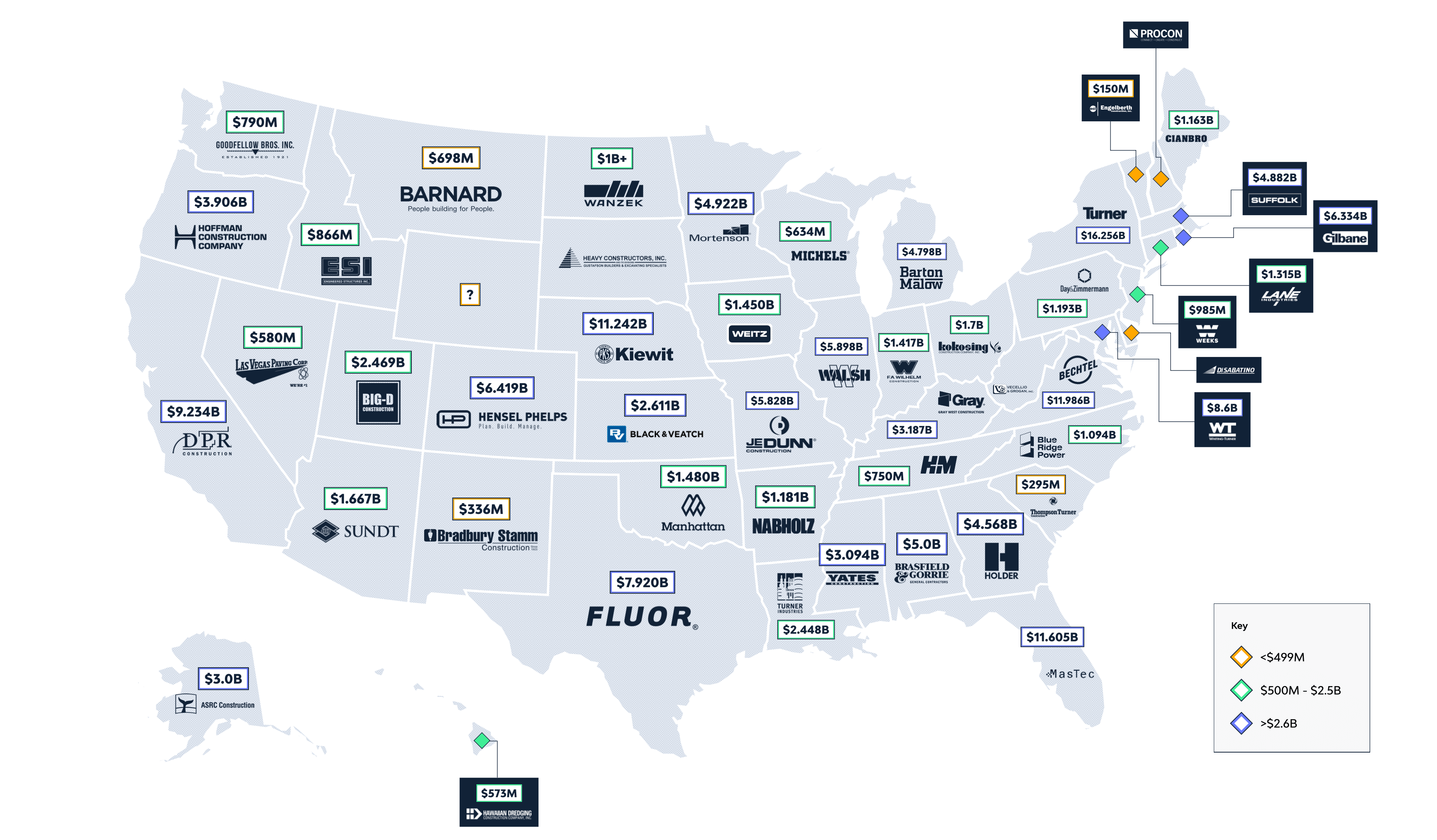 Map of the biggest construction companies in US – Letsbuild